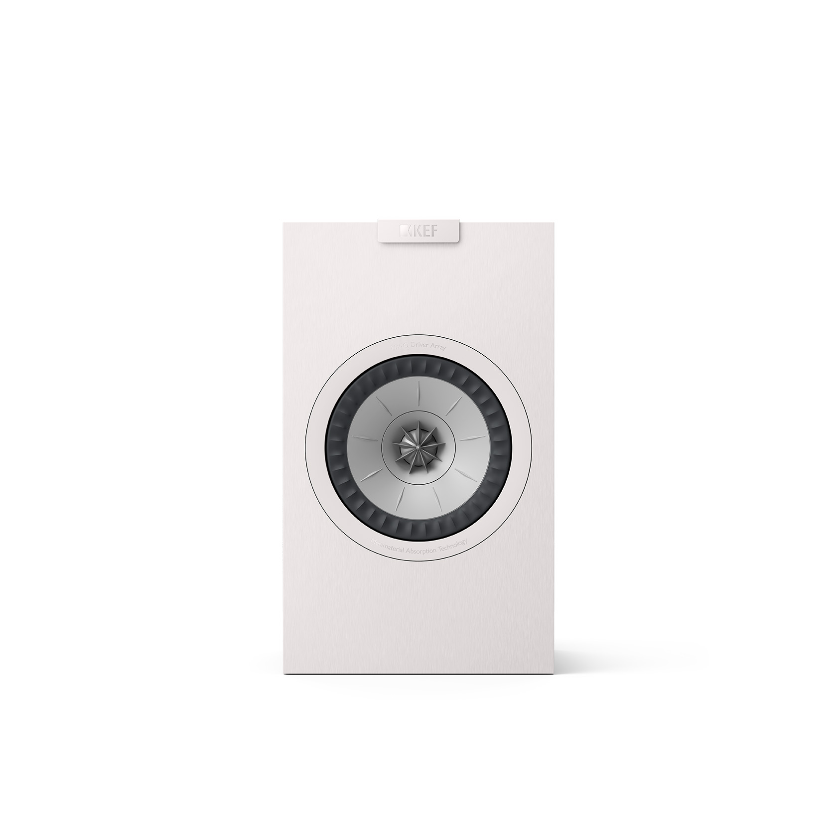 KEF Q1 Meta